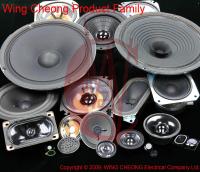 Wing Cheong Electrical Company Ltd